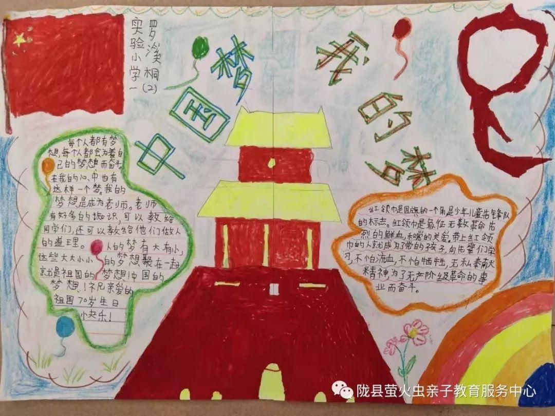 你的第一件奢侈品是什么？